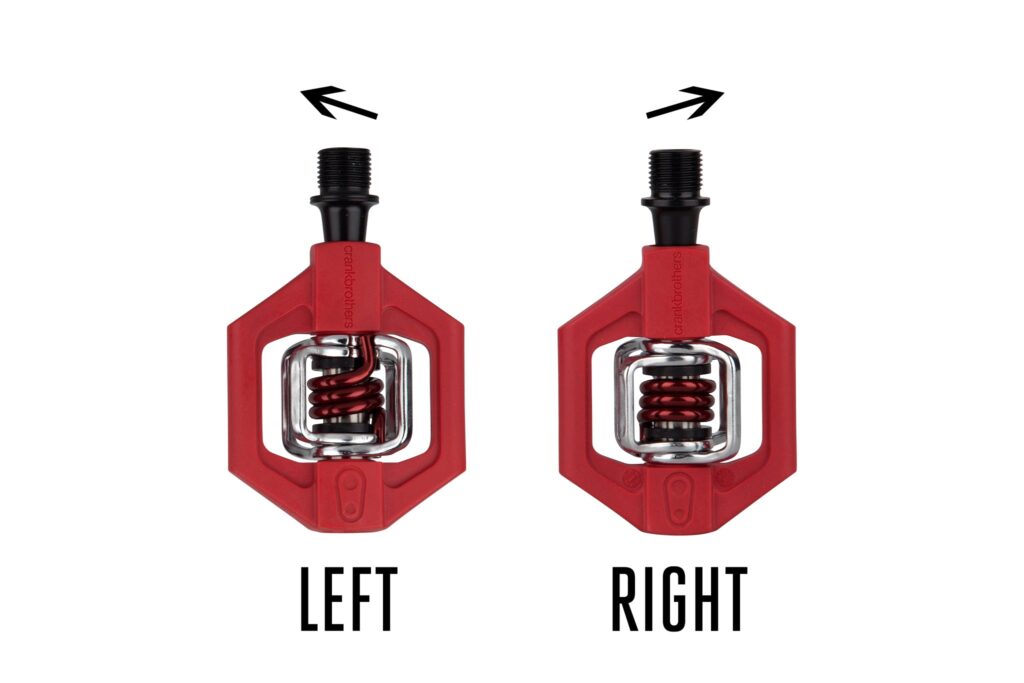 Are Bike Pedals Reverse Threaded?