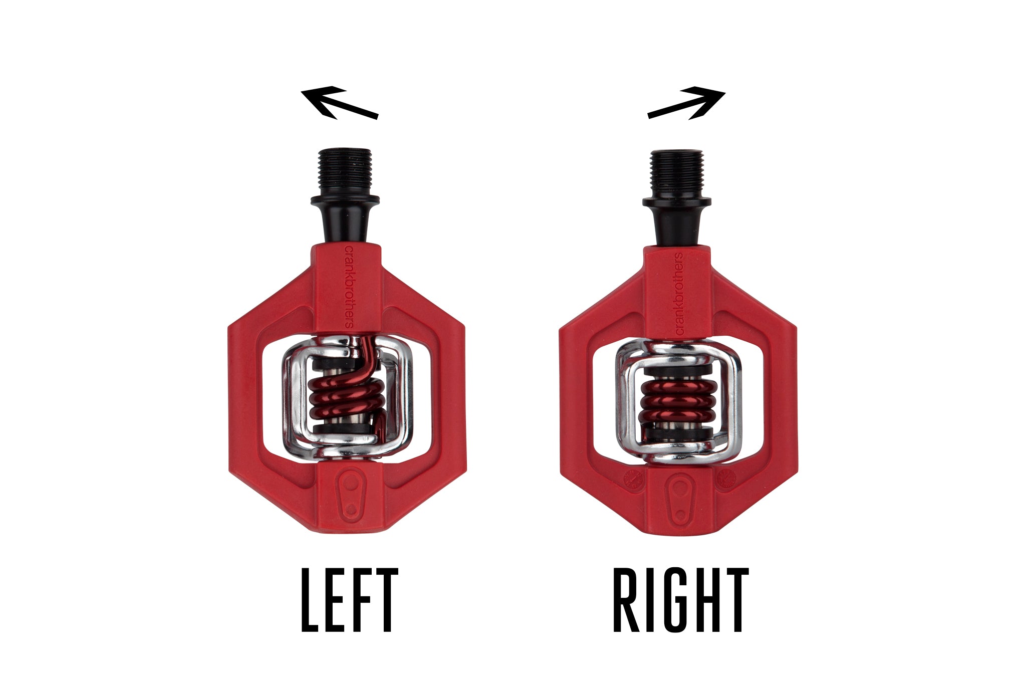 Are Bike Pedals Reverse Threaded?