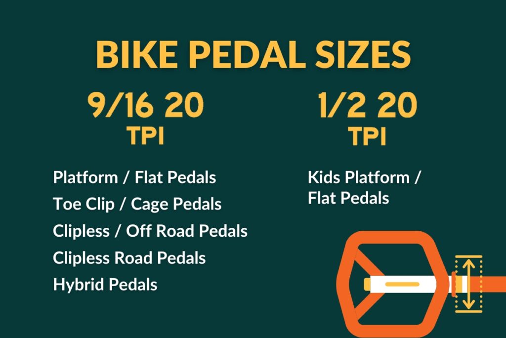 Are Bike Pedals Universal?