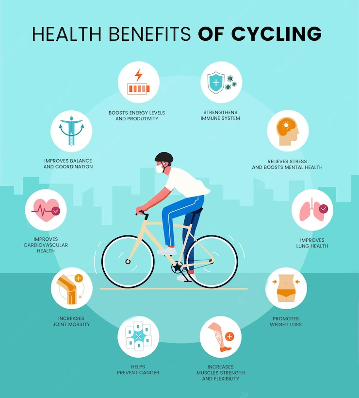 Benefits of Cycling for Men