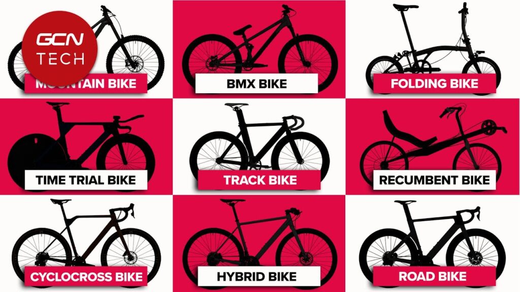 Different Types of Cycling
