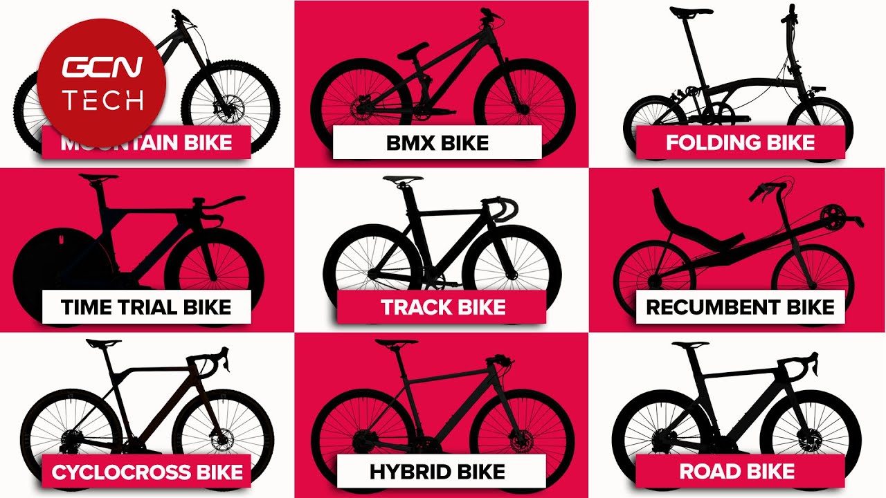 Different Types of Cycling