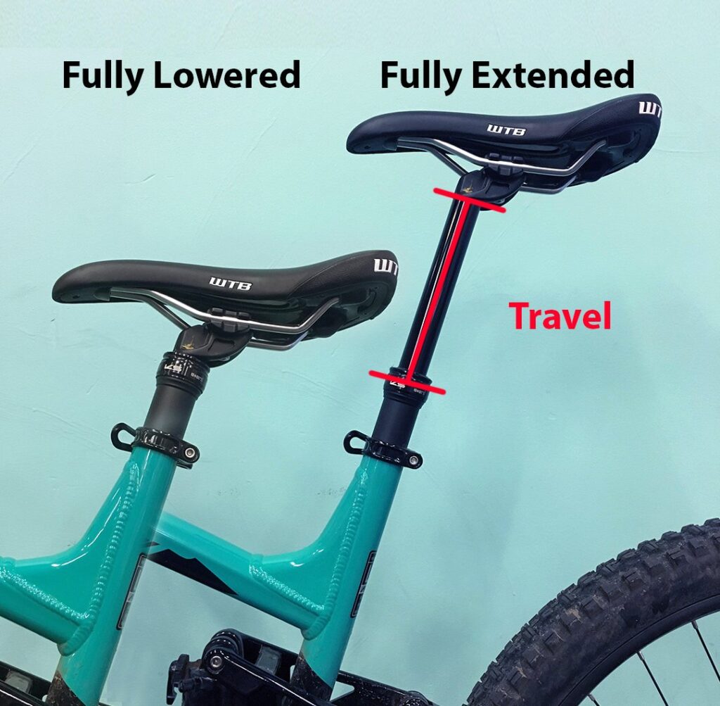 What is a Mountain Bike Dropper Post?