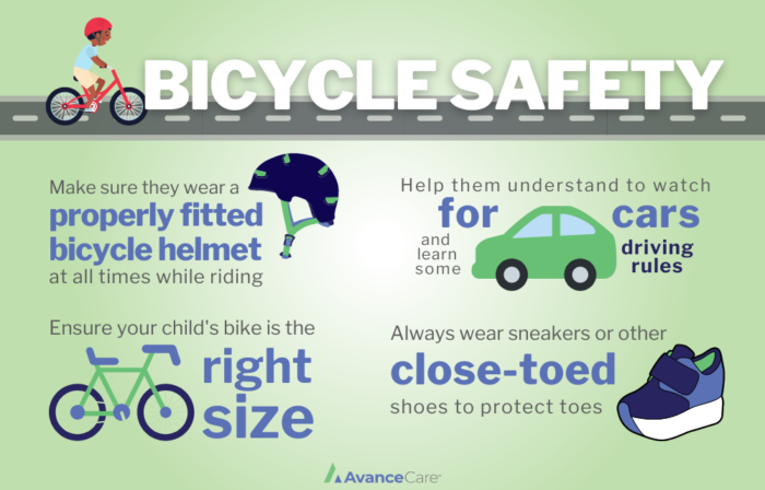 Why is Bike Safety Important?